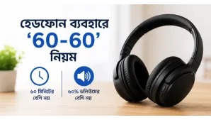 হেডফোন ব্যবহারে “৬০-৬০” নিয়ম: আপনার শ্রবণশক্তি রক্ষার সহজ ও কার্যকর উপায়